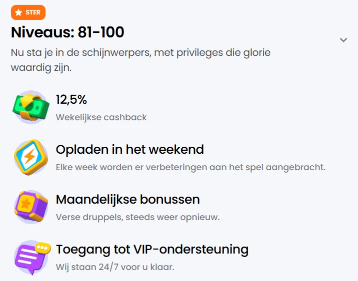 Winnerz Casino VIP niveaus met cashback, weekend opladen en maandelijkse bonussen
